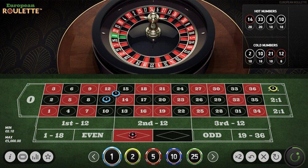 Khám phá ưu điểm hấp dẫn của jersey casino online khi chơi tại jersey casino online